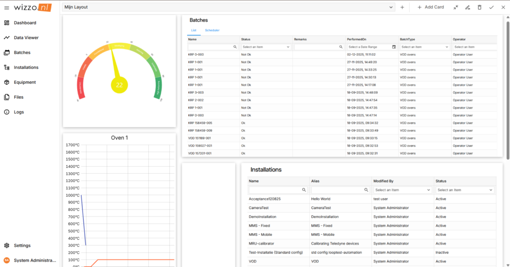 Live Data Powered Dashboard featuring real-time visualizations including gauges, temperature charts, batch overviews, and installation tables, all arranged in a customizable drag-and-drop interface for monitoring industrial processes.
